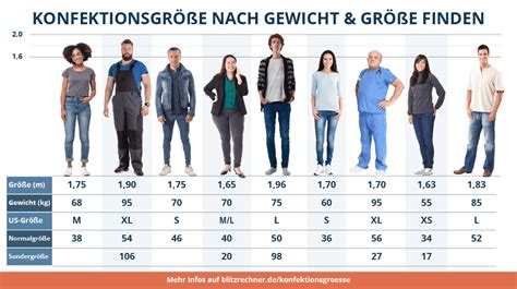 Konfektionsgrößen & Kleidergrößen umr